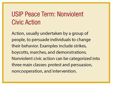 USIP Peace Term: Nonviolent Civic Action