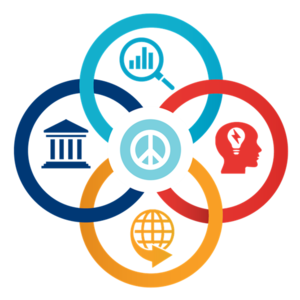 PeaceCon2018 logo